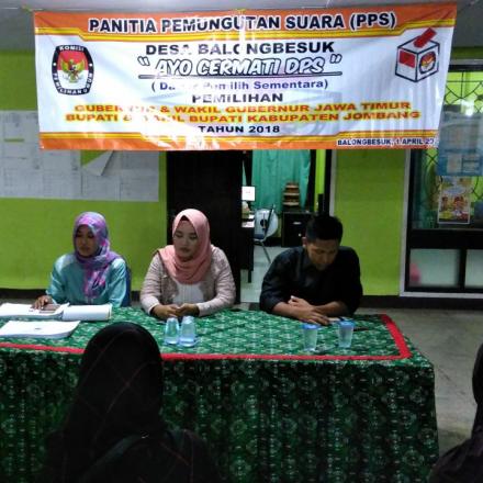 Pencocokan Data DPSHP Desa Balongbesuk