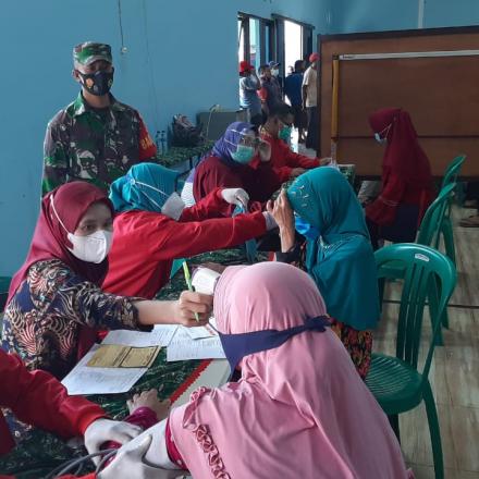 Vaksinasi Covid19  Dosis Ke Dua Periode Pertama