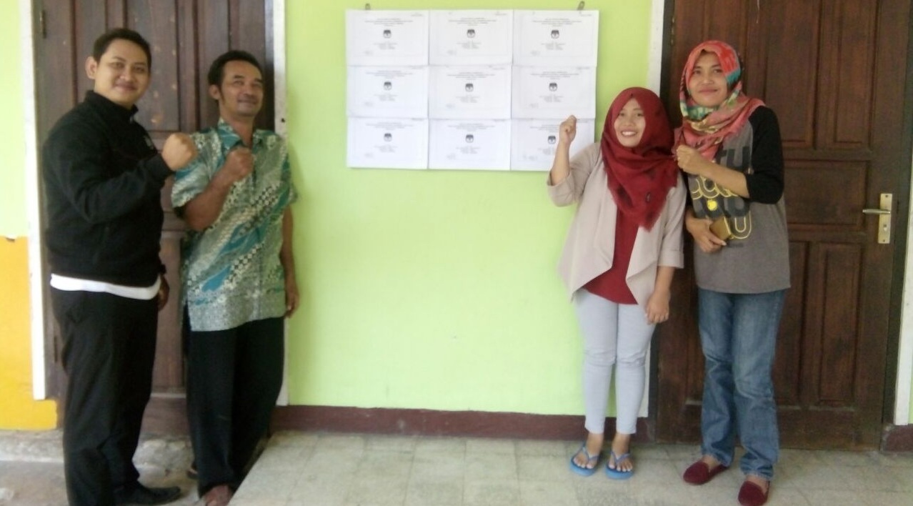 Daftar Pemilih Sementara Desa Balongbesuk